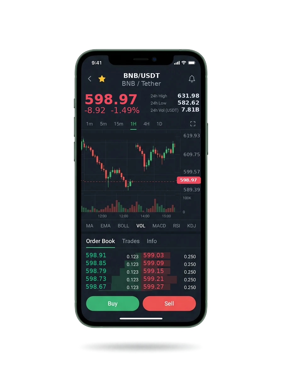 The Wexmont mobile app showing a watchlist, a signal card and an account balance